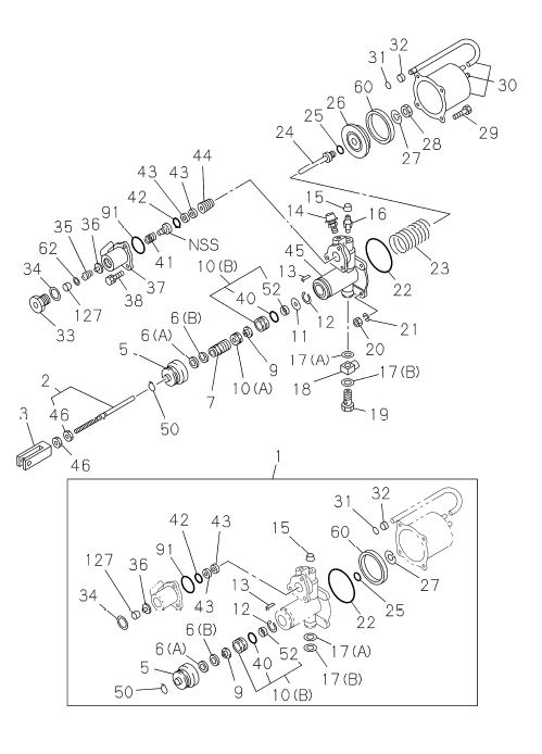 Partial Engine